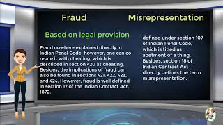 What is Difference Between Fraud amp Misrepresentation [upl. by Daune]